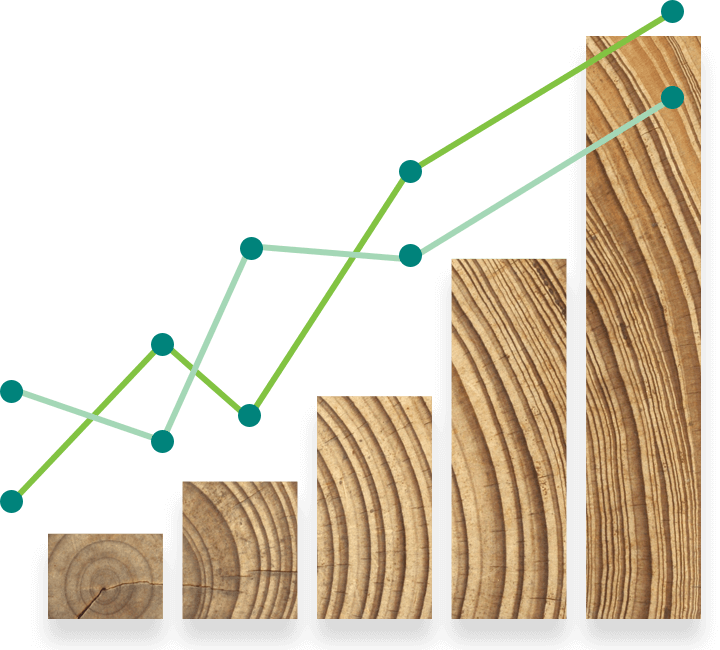 Unlocking Value